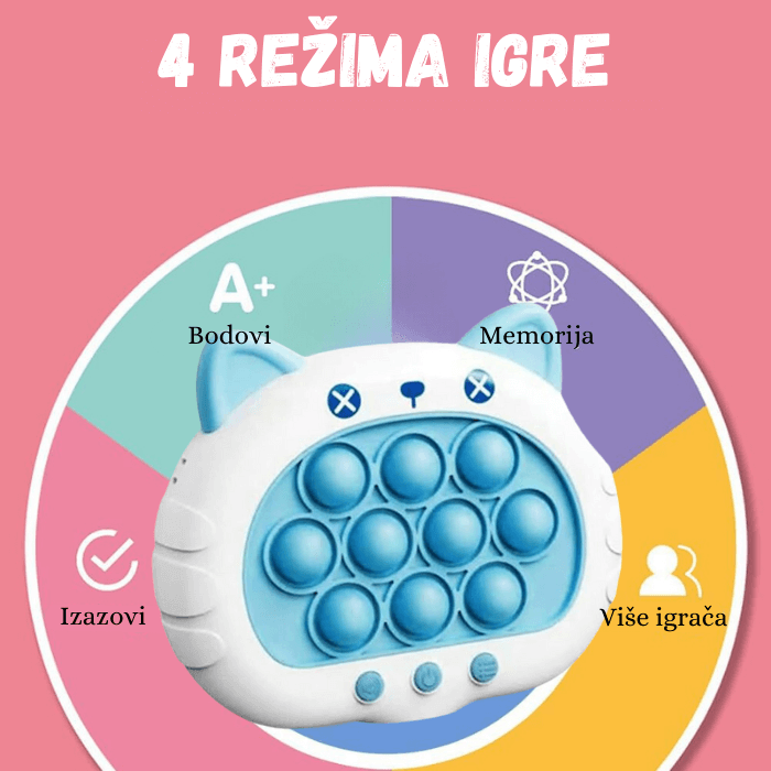 4 režima igre.png__PID:5b02c28c-5334-40c5-8dcf-4251ce24b50e