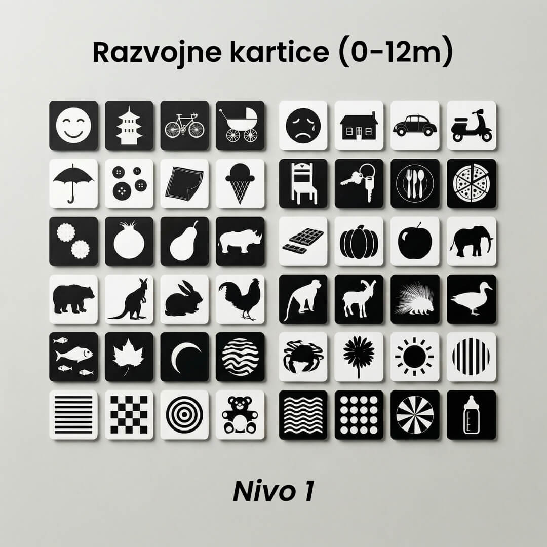Razvojne kartice za bebe , kontrasne kartice za bebe , crno bele kartice za bebe