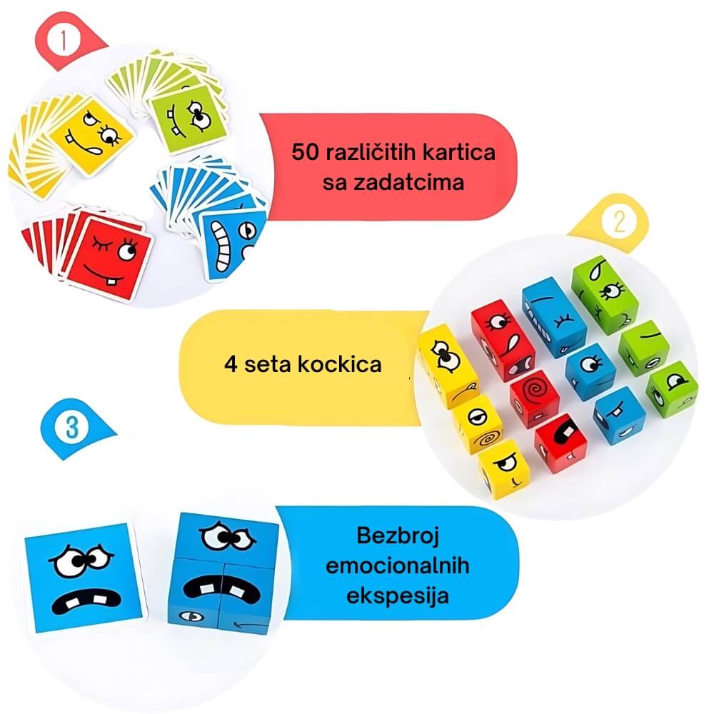 Zabavna lica – Društvena igra