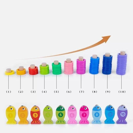 6u1 Logaritamska tabla