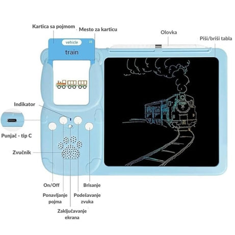 Jezičko 2u1 - Edukacija kroz zabavu
