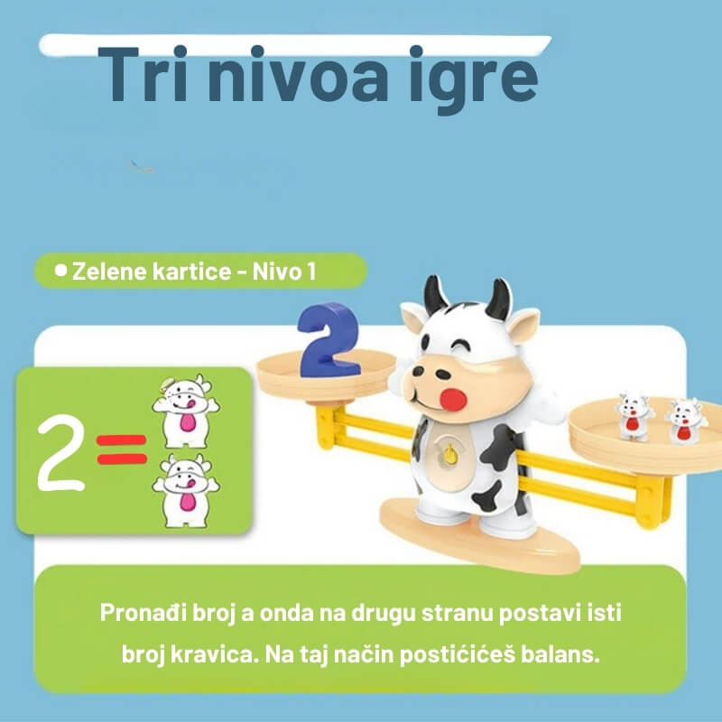 Mika - Matematička vaga