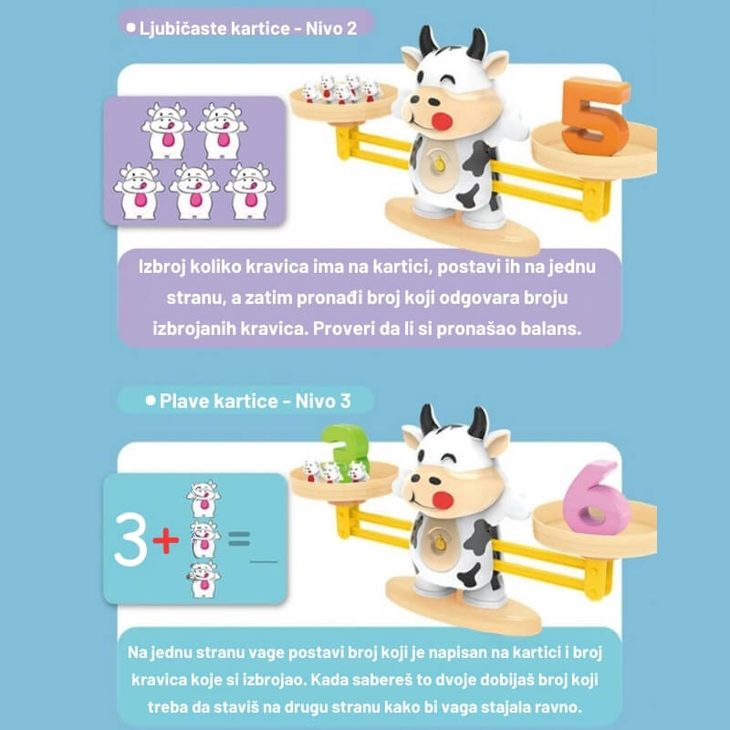 Mika - Matematička vaga