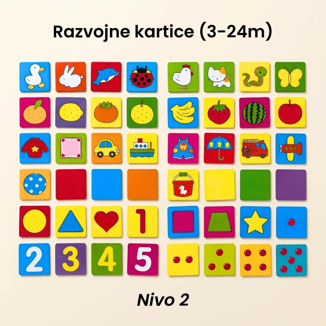 Razvojne kartice za bebe , kontrasne kartice za bebe , crno bele kartice za bebe